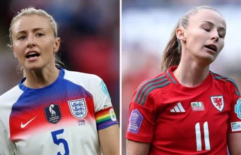 England & Wales bid to survive ‘toughest group of all’